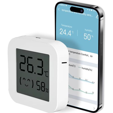 Termómetro-higrómetro digital de alta precisión para interiores con pantalla Bluetooth de temperatura y humedad, ideal para el hogar, la oficina, la habitación de los niños o el invernadero. (1/5)