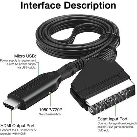 Convertisseur SCART vers HDMI, Adaptateur Peritel vers HDMI Audio Vidéo HD avec Câble USB pour Moniteur/Ordinateur/Projecteur/PC/TV (1/4)