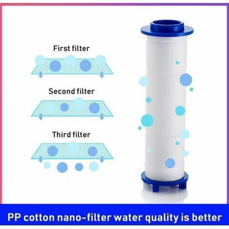 FILTER Pommeau Douche 6 Filtres en Coton PP, Élément Filtrant en Coton PP pour Douchette et Filtre Ionique, pour Pommeau Douche Pluie,de (1/3)