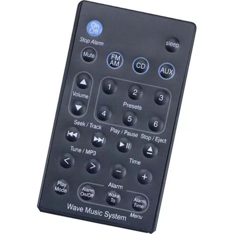 Nouvelle télécommande de barre de son de rechange compatible avec le système radio / CD Bose Wave Music System AWRCC1 AWRCC2 (1/5)