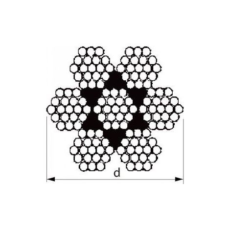 Mètre de Câble souple Diamètre 3 Inox A4 7X7 Charge de rupture 500 kg (vendu au m)-10 pièces