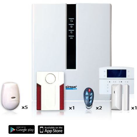 Kit Antifurto Casa Wireless Professionale con LAN (1/4)