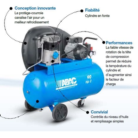 Abac - Compresseur Mono-étagé 200L 3CV 10 bar 20,2 m3/h (triphasé) - A29B 200 CT3 (1/2)