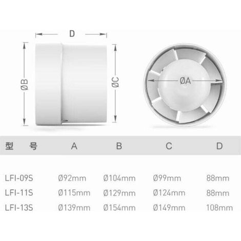 Ventilateur extracteur silencieux, ventilateur hybride à économie d'énergie pour salles de bains, aérations, serres, tentes, 16W 220V, 115mm (LFI-11S) (1/3)