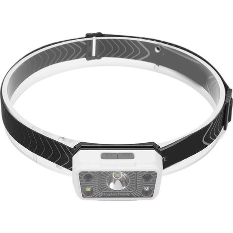 Wiederaufladbare LED-Stirnlampe mit zwei Lichtquellen, wasserdicht und verstellbar für Angeln, Camping und Wandern (1/5)