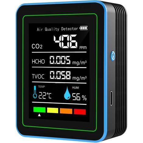[NEVER USED] CO2 Monitor, 5-in-1 Indoor Air Quality Monitor, Portable Carbon Dioxide Detector, LCD Backlight, CO2, TVOC, HCHO, PM2.5, PM10 Tester with Alarm Clock for Home