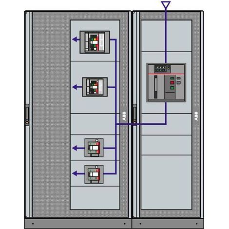 Plastron plein H 50mm L 600mm (x1) 1STQ007477A0000 ABB PPFB5060