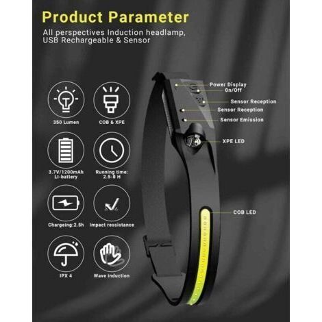 NALOOKAMIC  2 pcs LED Lampe Frontale USB Rechargeables Etanches COB XPE Lampe Torche Frontale avec Mode Capteur Intelligent pour La Pêche, Le Camping, Le Cyclisme, La Course à Pied (1/4)