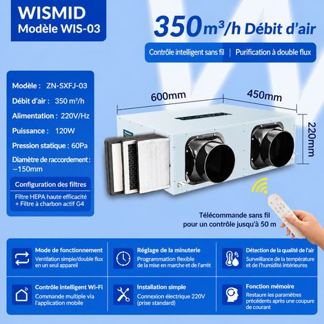Système de ventilation VMC double flux intelligent 350 m³/h avec purification et contrôle indépendant 350 réf 3075 40 kg – Livraison gratuite