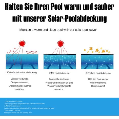 Melko Solarfolie für Pool & Ösen - Ø 457 cm - Schwarz (1/4)