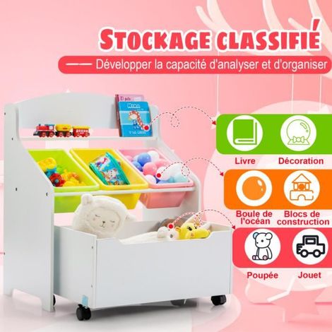 COSTWAY Meuble Rangement à Jouets avec Roulettes et 3 Bacs pour Ranger Livres/Jouets Conçus pour Chambre d'Enfant, Maternelle