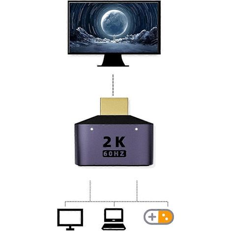 Répartiteur HDMI 1 entrée 2 sorties, répartiteur 2K pour Full HD 1080p 3D (1/4)