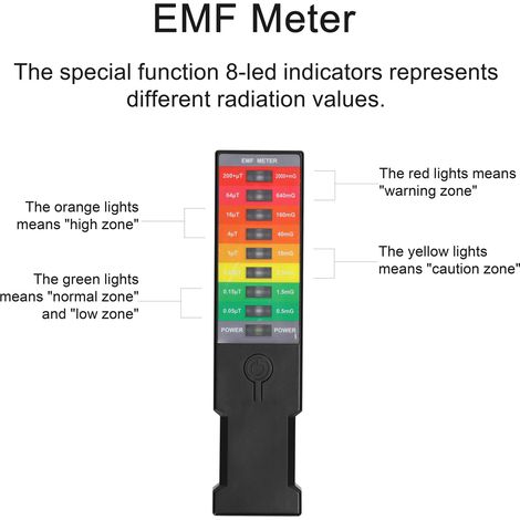 Misuratore di campo elettromagnetico portatile (EMF Gauss meter), monitor di campo magnetico portatile, rilevatore elettromagnetico ambientale domestico con 9 LED. (1/5)