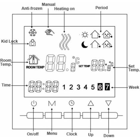 Thermostat numérique chauffage connexion 2 fils avec programmation 6 jours ouvrables et 2 périodes week-ends (1/3)