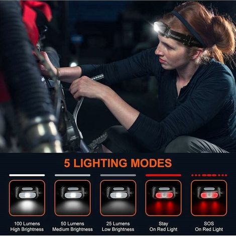 Lampe Frontale LED Rechargeable, Torche Frontale Puissante Étanche with 5 Modes d’Éclairage,lampe frontale à capteur de mouvement Lampe de travail étanche rechargeable par USB,Ultra-Léger & Réglable L (1/4)
