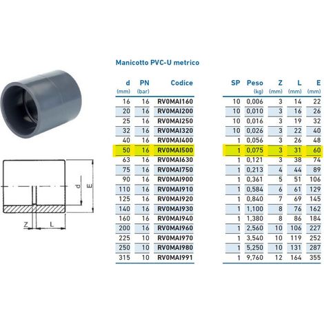 Manicotto PVC-U metrico ø50 PN16 INPFMA150000 - -  IRRITEC - -