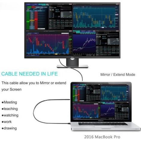 Câble USB C vers DisplayPort 4K 60Hz Type C (Thunderbolt 3) vers DP1.2 pour Surface,MacBook,iMac,iPad,Dell,HP, Lenovo,Huawei - 1.8M (1/4)