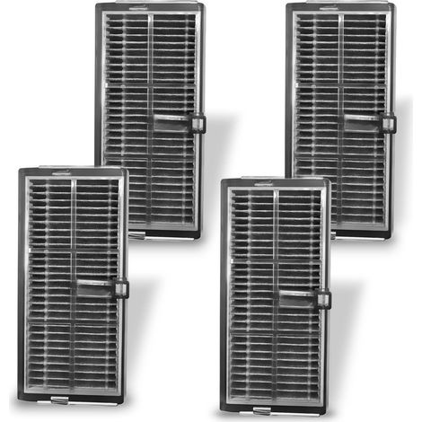 Filtro di ricambio per Dreame L40s Ultra CE, L40 Ultra AE4, L10s Pro Ultra Heat, L10s Ultra Gen2, X40 Ultra Complete, X40 Master, L40 Ultra, X30 Ultra, Mova P50 Pro Ultra, E30 Ultra Accessori Aspirapo (1/5)