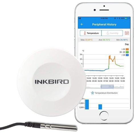 Thermomètre Interieur Hygromètre Numérique Bluetooth  Enregistreur Temperature Humidité, Sonde NTC, Terrarium Cave Vin Serre (1/5)