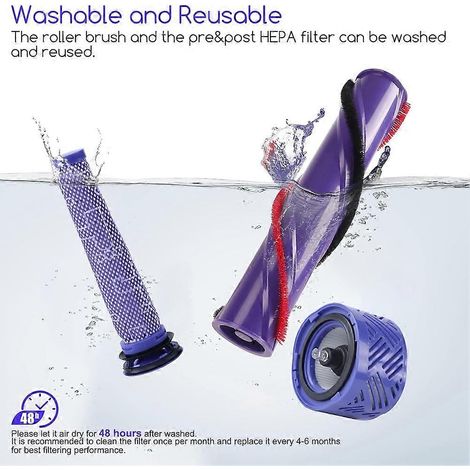 Cepillo giratorio + filtro HEPA pre y post compatible para aspiradoras V8. Repuestos, repuestos. (1/4)