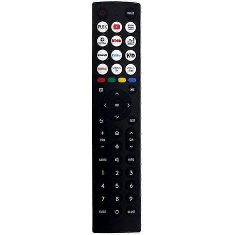 Universal Remote Control for Hisense TVs, Durable ABS Plastic Design (1/3)