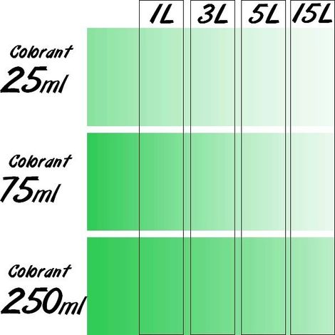 Colorant Universel concentré RICHARD flacon de 250 ml  Colorant: VERT MOYEN