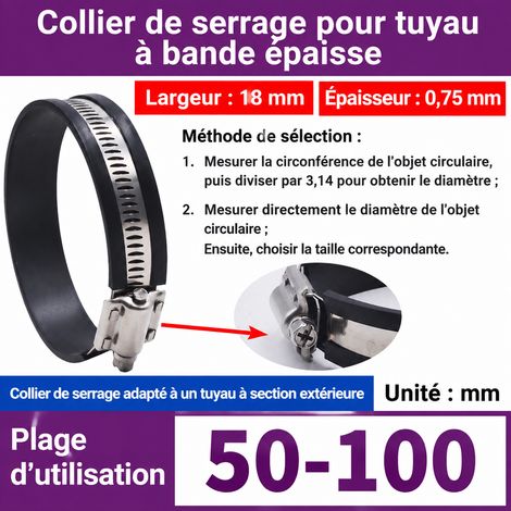 Collier de serrage renforcé en inox 304 diamètre 50-100 mm (1 pièce) 50-100 mm 1 0.15 1 kg – Livraison gratuite