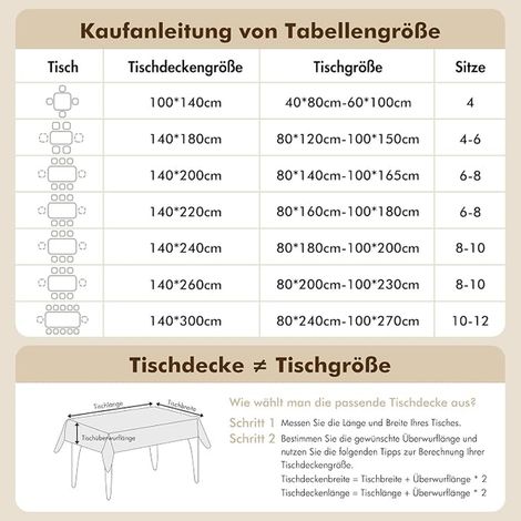 MIULEE Beige Linen Tablecloth with Leaves Dining Table 140 x 100 cm (1/4)