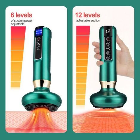Masseur À Ventouse Sous Vide - Gua Sha - Pour Réduction De La Cellulite Et Stimulation Circulatoire - 1 Pièce (1/4)