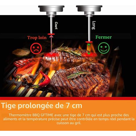 6-cm-Thermometer, BBQ-Smoker-Temperaturanzeiger, Thermostat für Weber Kugelgrill, Smoker, Kamado, Charbroil, Pit Boss Keramikgrill, Uniflame und andere BBQ-Markenthermometer (1/5)