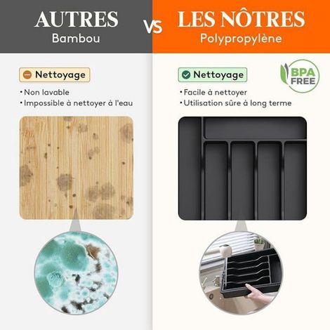 Range Couverts pour Tiroir de Cuisine, Rangement Couvert Extensible et Ajustable, Support de Noir L(30-49,8 x 38 x 4,5 cm) (1/5)