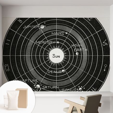 Papier peint intissé mural classique avec imprimé motifs décoratifs design élégant non‑tissé Diagramme cosmique 152x104 cm (1/5)