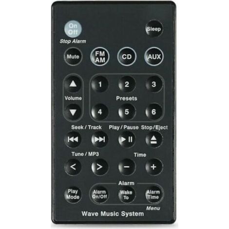 Replacement Bose Wave music system, sound system, remote control AWR1B1 AWR1B2 AWRCC1 AWRCC2 AWRCC3 Jalleria