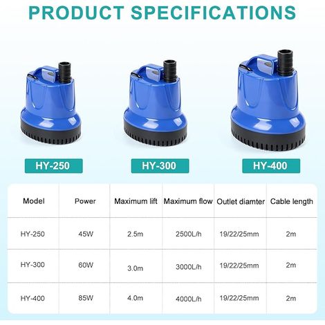 Aquarium Submerged Pump 85W, Mini Vacuum Water Pump for Loaded Waters, Outdoor Ponds, Swimming Pools, Lifts – Blue (1/4)