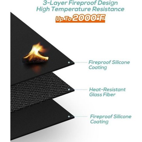 Couverture Anti feu pour Barbecue extérieur, 60 x 40 cm, Tapis Anti feu Gril Ignifuge Double Face, Parfait pour Les barbecues en P (1/5)