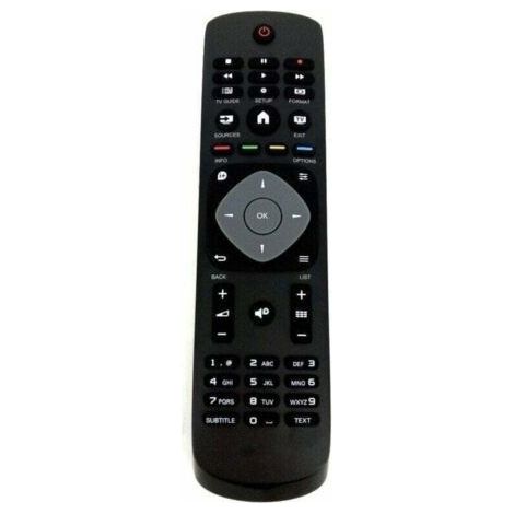 Replacement Remote Control for , (1/4)