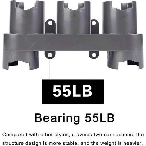 pair Support d'Accessoires Mural, Ensemble de Convertisseur d'Adaptateur pour Dyson V11 V10 V8 V7, Remplacement pour Aspirateur Dyson(Gris, avec le paquet de pièces) (1/5)