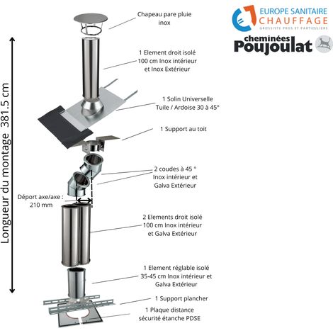 Poujoulat – Kit conduit isolé sortie toiture avec dévoiement inox-galva et inox-inox – Diamètre 150mm – Longueur 381cm – Chapeau pare-pluie inox