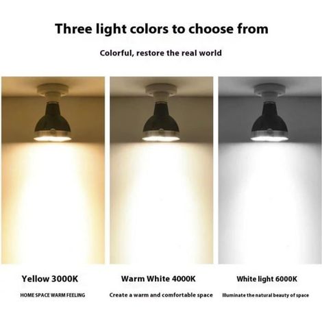 Ampoule LED PAR30 E27 35W AC220V Équivalent 100W Spot Lumineux Blanc Chaud pour Éclairage Intérieur (1/5)