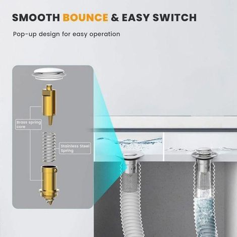 Bonde de Lavabo - - Universelle - Panier Filtrant Amovible - Acier Inox - Anti-obstruction (1/5)