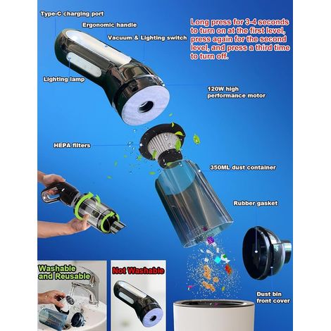 Aspirateur sans Fil, aspirateur de Voiture et Maison, 15000-18000PA, avec Accessoires Voiture (Noir) (1/3)
