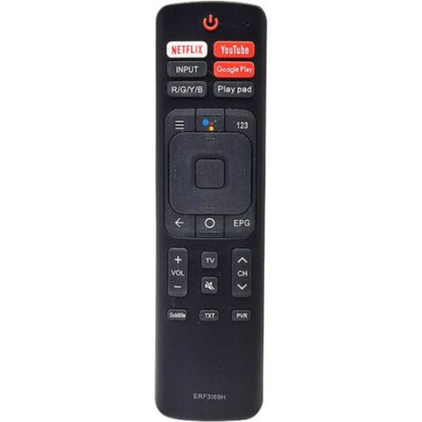 Kompatibel mit HiSense ERF3A69 HERF3169H3169HTEDTV TV-Fernbedienung (1/4)