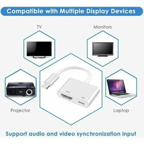 Adaptateur AV numérique Apple Lightning Adaptateur Lightning vers HDMI certifié Apple MFi Connecteur de câble HDMI Écran de synchronisation 1080P vers TV/HDTV/Moniteur/Projecteur Compatible TRIMEC (1/3)