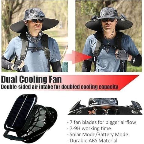 Chapeau à large bord avec ventilateur solaire intégré 2025 pour hommes et femmes - Protection solaire UPF 50+ avec ventilateurs de refroidissement rechargeables par USB, technologie Breeze amovible, i (1/4)