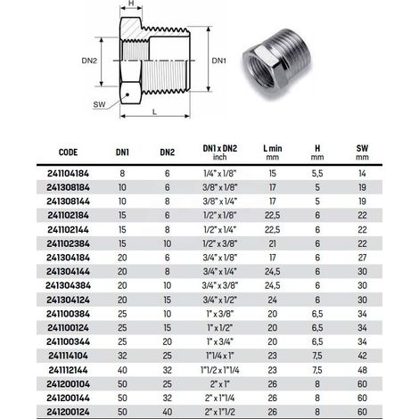 Riduzione esagonale MF zincato ø3/4"M x 3/8"F 241304384 (1/3)