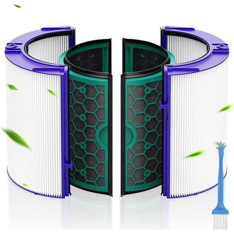 Ersatzfilterset, kompatibel mit Dyson TP04, DP04, HP04, TP05, DP05 (1/5)