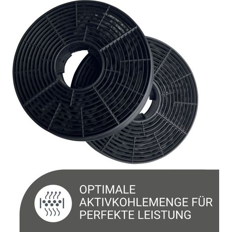 Kohlefilter Aktivkohlefilter für Umluft Dunstabzugshaube Respekta MIZ 2700