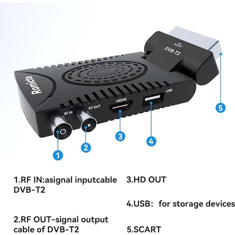 DVB-T2 H.265 HEVC Full HD PVR DVB-T2 Decoder USB HDMI SCART Digital Terrestrial TV Tuner Digital Receiver Full HD 1080P Remote Control (1/2)