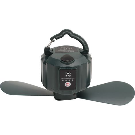 Tente ventilateur plafond extérieur portable double pale camping USB lumière électrique ventilateur vert 10400mAh (1/5)