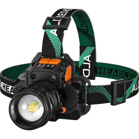 Super Bright Rechargeable LED Headlamp - Torch for Mining, Camping, Hiking, Fishing